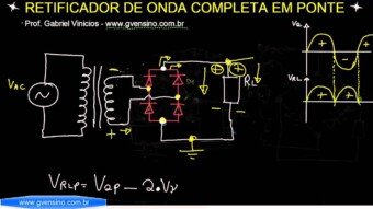 Aula 41 – Análise do Retificador em Ponte (ROCP): E se invertermos um dos diodos?