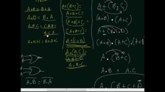 Eletrônica Digital #48 – Aplicando as Propriedades da Algebra de Boole