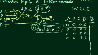 Eletrônica Digital #28 – Circuitos com Porta E e NOT, Expressão e tabela verdade