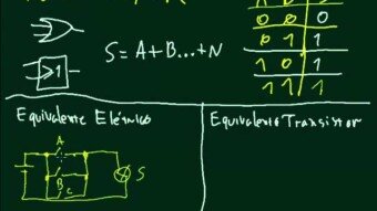 Eletrônica Digital #30 – Equivalente Elétrico e Transistorizado da Porta Lógica OU