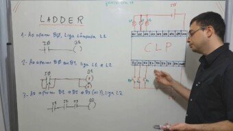 CLP #15 – Exercícios simples em Ladder