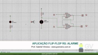 Eletrônica Digital II: #06 Outro Exemplo de Aplicação do Flip Flop (latch) RS