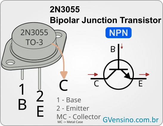 Pinagem Transistor 2N3055