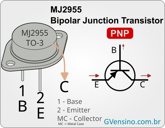 Pinagem Transistor MJ2955