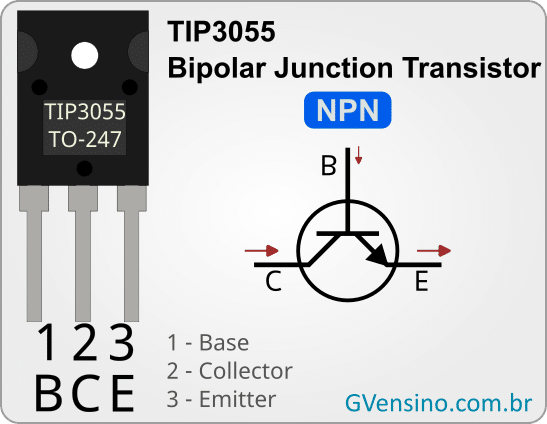 Pinagem Transistor TIP3055