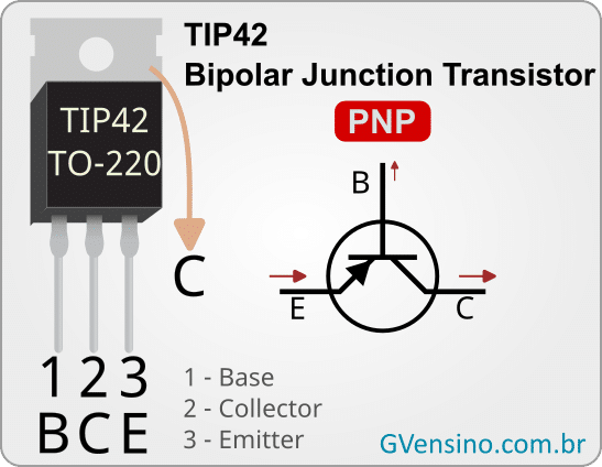 Pinagem Transistor TIP42